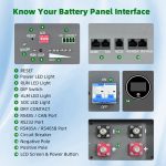 باتری لیتیومی SUNEX 15kWh (51.2V 300Ah) مخصوص سیستم خورشیدی - Image 2