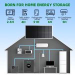 باتری لیتیومی سانکس