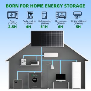 باتری لیتیومی سانکس